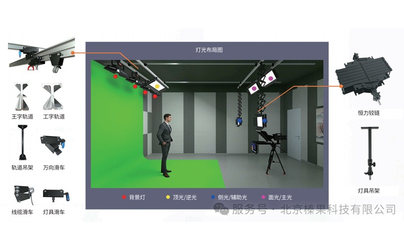 虚拟演播室建设｜灯光悬挂系统与专 业声学环境打造方案
